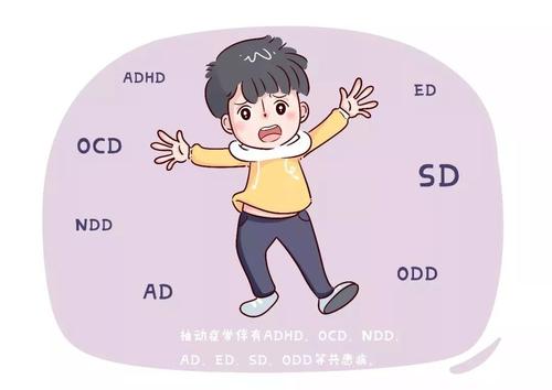 小儿多动症的典型症状是什么